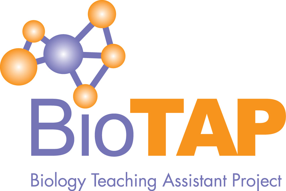Biology Teaching Assistant Project